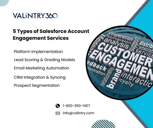 5 Types of Salesforce Account Engagement Services.jpg