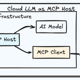Untitled 2025 06 08 0058ms2