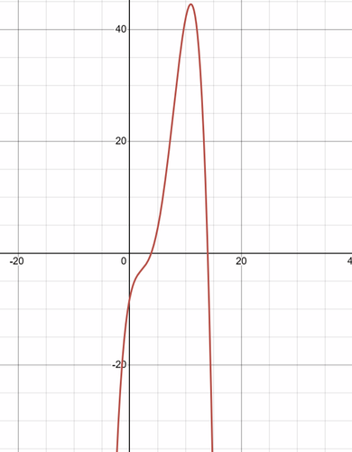 Screenshot 2025 06 09 170012.png