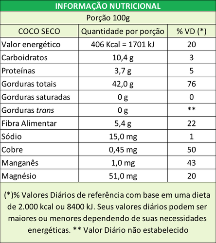 TABELA NUTRICONAL.png