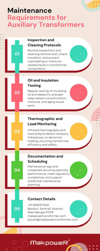 Maintenance Requirements for Auxiliary Transformers.jpg