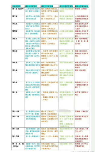 IMG 20250609 201606.jpg