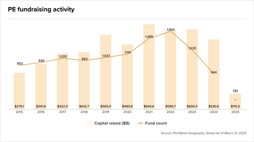 Teaser Italy 41 chart 3.png