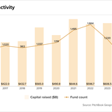 Teaser Italy 41 chart 3
