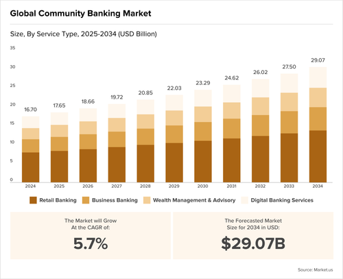 Teaser Italy 41 chart 6.png