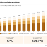 Teaser Italy 41 chart 6