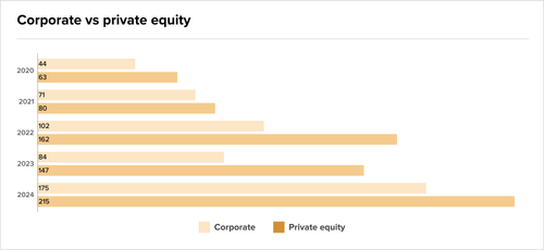 Teaser Italy 41 chart 1.png