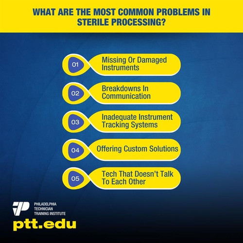 What Are The Most Common Problems In Sterile Processing 1.jpg