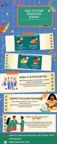 CBSE vs Other Education Boards.jpg