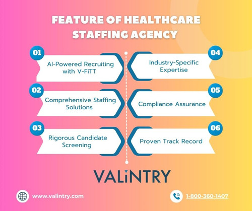 feature of Healthcare Staffing Agency.jpg