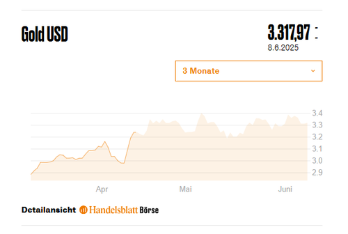 Screenshot 2025 06 09 212748.png