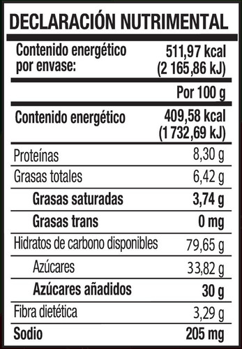 TABLA NUTRIMENTAL MARACUYA.jpg