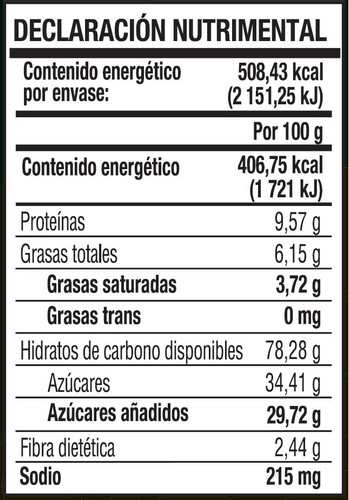 TABLA NUTRIMENTAL PIÑACOCO.jpg