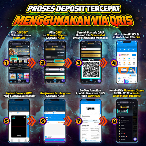 PANDUAN DEPOSIT QRIS MEDAL88.jpg