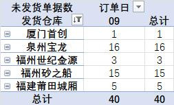 发货提醒截图2025年06月09日15时.jpg