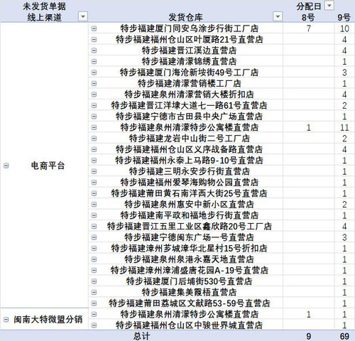 发货提醒截图2025年06月09日15时.jpg