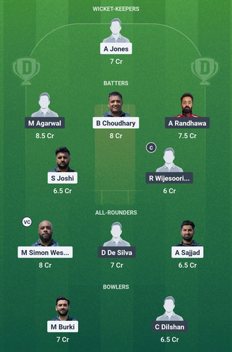 Screenshot 2025 06 10 01 01 21 532 com.dream11.fantasy.cricket.football.kabaddi edit.jpg