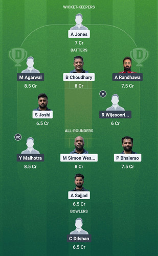 Screenshot 2025 06 10 01 01 34 331 com.dream11.fantasy.cricket.football.kabaddi edit.jpg