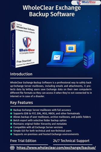 wholeclear exchange backup.jpg