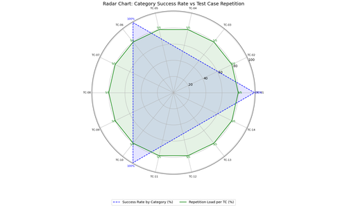 Figure 1.png