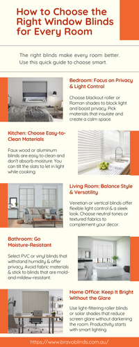 How to Choose the Right Window Blinds for Every Room.png