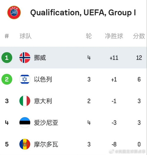 AFC9BBA9 9955 4677 8656 95F521D7F133.jpg