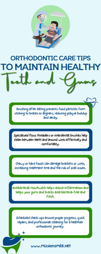 Orthodontic Care Tips to Maintain Healthy Teeth and Gums.jpg