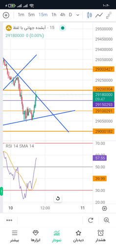 Screenshot ۲۰۲۵ ۰۶ ۱۰ ۱۰ ۲۰ ۱۶ ۸۰۷ com.android.chrome.jpg