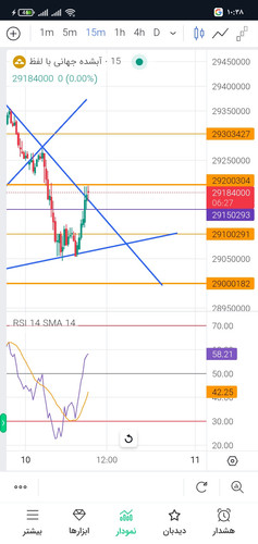 Screenshot ۲۰۲۵ ۰۶ ۱۰ ۱۰ ۳۸ ۳۶ ۰۵۰ com.android.chrome.jpg