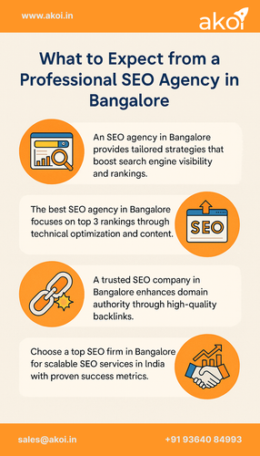 What to Expect from a Professional SEO Agency in Bangalore.png