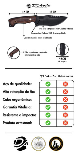 DESCRIÇÃO EDC M. BAINHA TRANSVERSAL.jpg