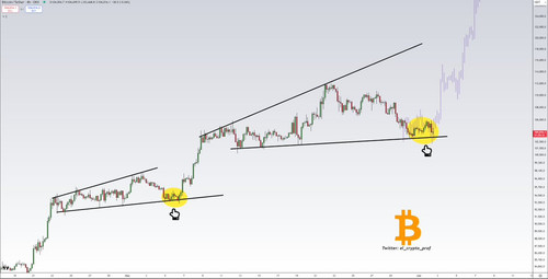 Gscm a1WcAEai5r?format=jpg.jpg