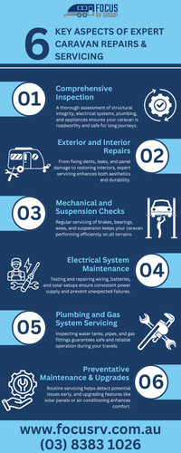 Caravan Repairs And Servicing Melbourne.jpg