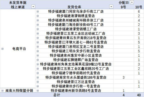 发货提醒截图2025年06月10日15时.jpg
