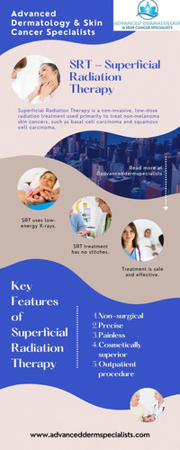 Effective Skin Cancer Treatment – SRT Dermatology.jpg