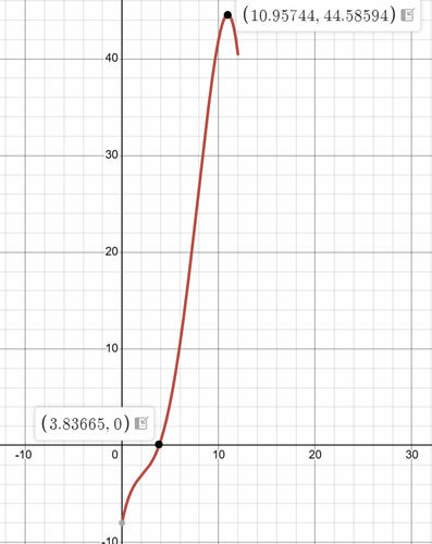 Screenshot 2025 06 09 165151.png