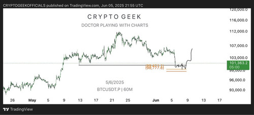 Gsti2 RWcAAEz30?format=jpg.jpg