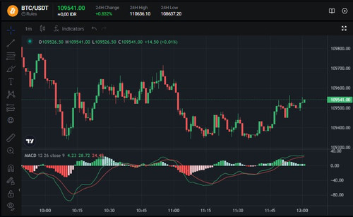 💼 Boost Your Business Decisions with Our Profit Margin Calculator! 📈.jpg