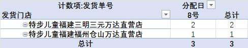 发货提醒截图2025年06月09日09时.1