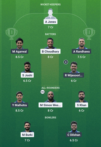 Screenshot 2025 06 10 13 30 53 391 com.dream11.fantasy.cricket.football.kabaddi edit.jpg