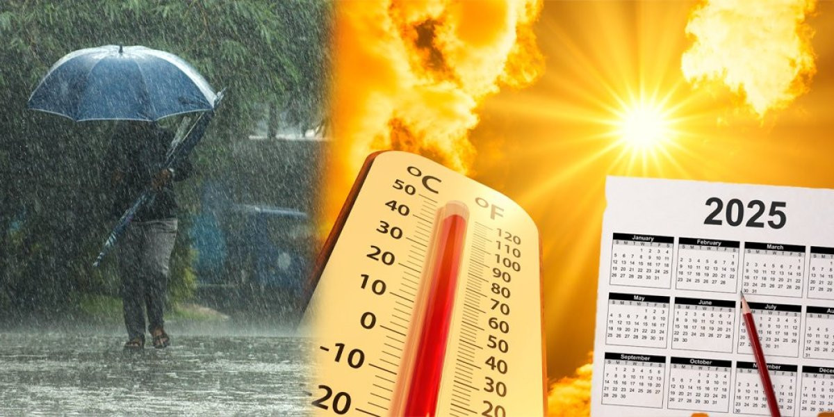 VREMENSKA PROGNOZA ZA PREDSTOJEĆI VIKEND – Evo kakvo nas vreme očekuje u periodu od 11. do 13. jula!