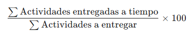 %Act. entregadas.png