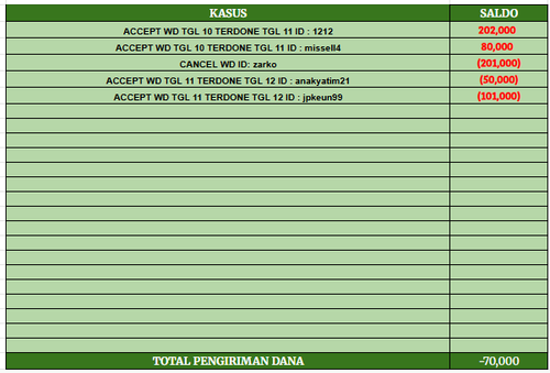 Cuplikan layar 2025 07 12 023257.png