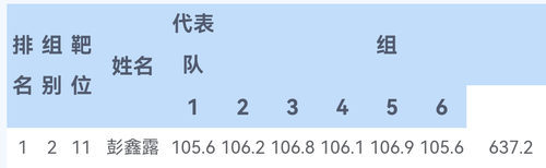 Screenshot 20250712 115336 com.huawei.browser.png