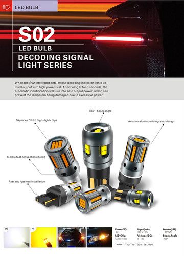S02 LED Series 1400p.jpg
