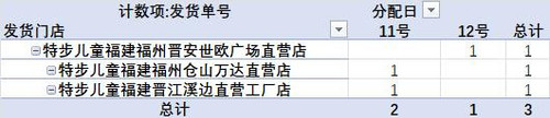 发货提醒截图2025年07月12日09时.jpg