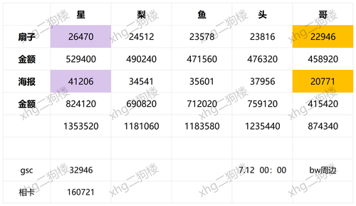 1000198576.png
