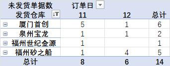 发货提醒截图2025年07月12日09时.jpg