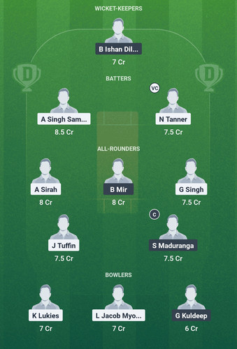 Screenshot 2025 07 12 07 18 53 224 com.dream11.fantasy.cricket.football.kabaddi edit.jpg