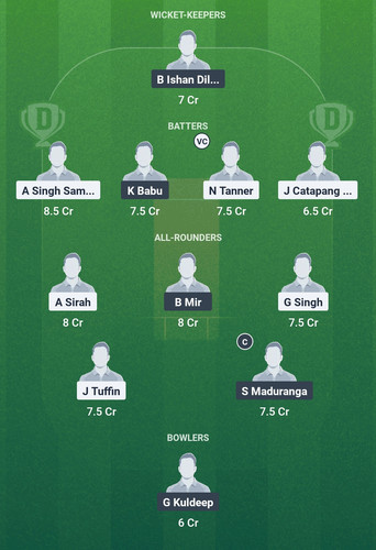 Screenshot 2025 07 12 07 18 41 933 com.dream11.fantasy.cricket.football.kabaddi edit.jpg